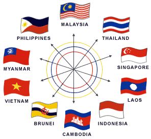 Can we still trust ASEAN?