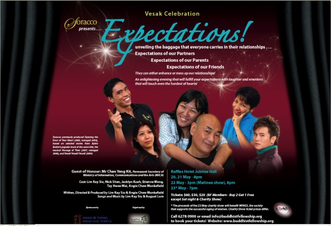 expectations