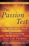 Workshop: The Passion Test