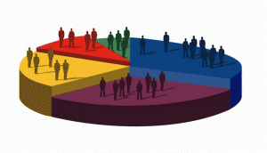 AWARE’s response to Budget 2012
